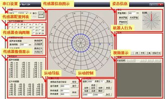 網(wǎng)絡(luò)工程 構(gòu)建數(shù)字化世界的基石